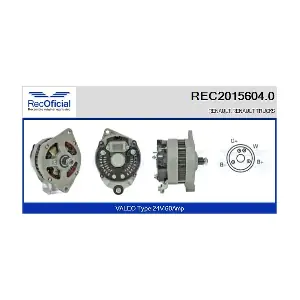 RECOFICIAL REC2015604.0