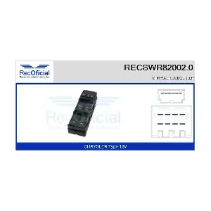 RECSWR82002.0 RECOFICIAL