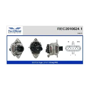 RECOFICIAL REC2010624.1