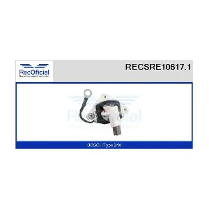 RECOFICIAL RECSRE10617.1