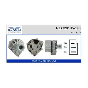 REC2010520.0 RECOFICIAL