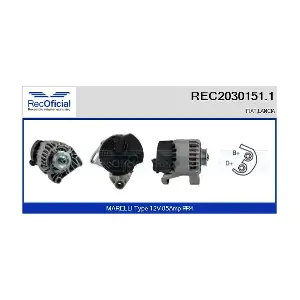 RECOFICIAL REC2030151.1