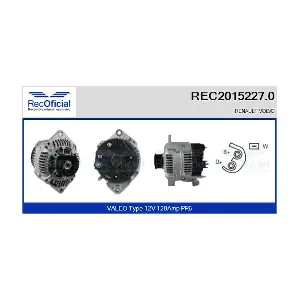 RECOFICIAL REC2015227.0