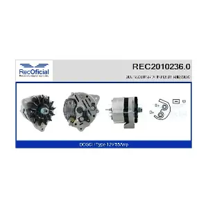 RECOFICIAL REC2010236.0