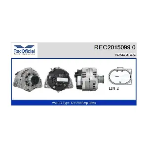 RECOFICIAL REC2015099.0