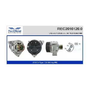 RECOFICIAL REC2010120.0