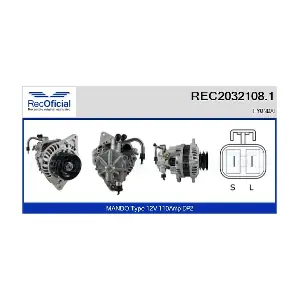 REC2032108.1 RECOFICIAL
