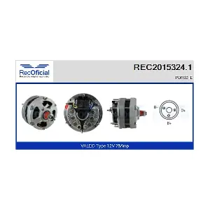 RECOFICIAL REC2015324.1