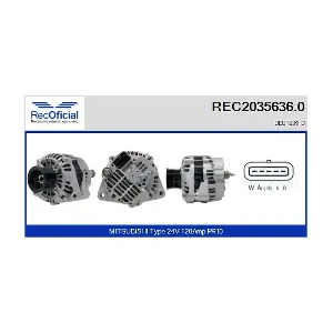 REC2035636.0 RECOFICIAL