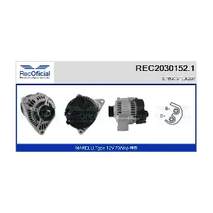 RECOFICIAL REC2030152.1