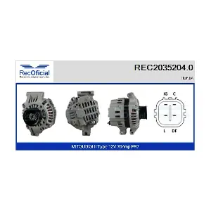 RECOFICIAL REC2035204.0