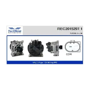 RECOFICIAL REC2015297.1