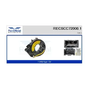 RECSCC72000.1 RECOFICIAL