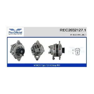 RECOFICIAL REC2032127.1