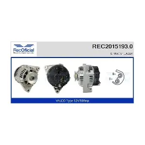 REC2015193.0 RECOFICIAL