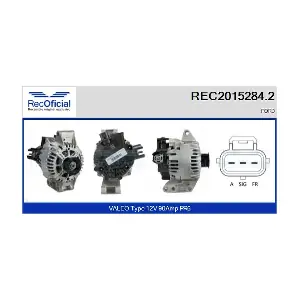 RECOFICIAL REC2015284.2