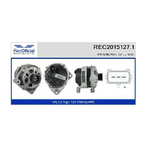 RECOFICIAL REC2015127.1