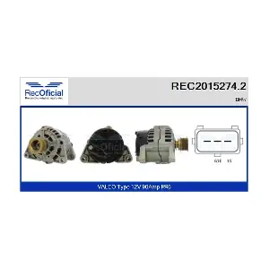 RECOFICIAL REC2015274.2
