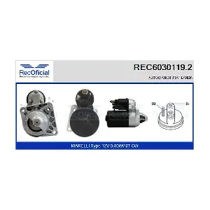 RECOFICIAL REC6030119.2