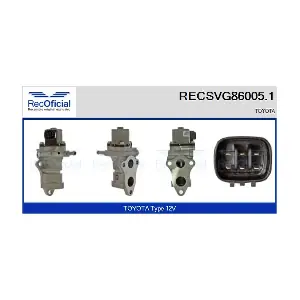 RECSVG86005.1 RECOFICIAL