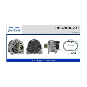 RECOFICIAL REC2010129.1