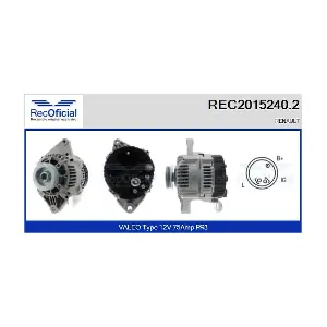 RECOFICIAL REC2015240.2