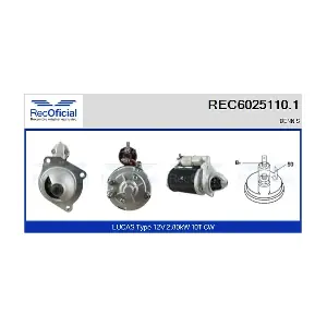 RECOFICIAL REC6025110.1