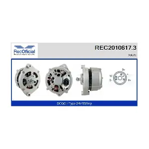 RECOFICIAL REC2010617.3