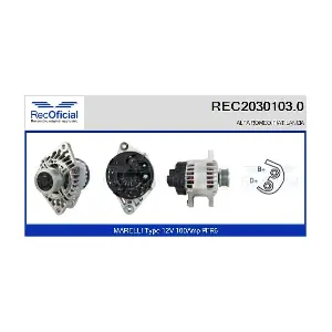 RECOFICIAL REC2030103.0