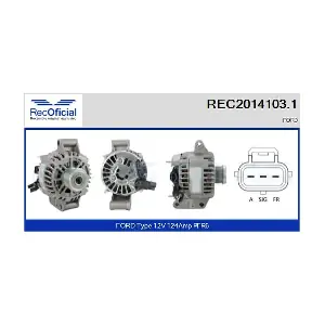 RECOFICIAL REC2014103.1