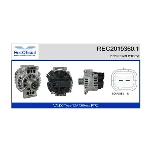 RECOFICIAL REC2015360.1