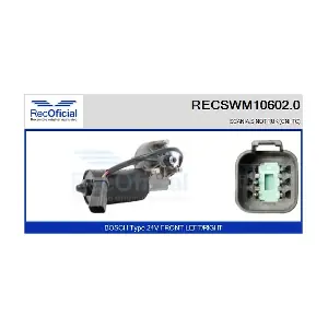RECSWM10602.0 RECOFICIAL