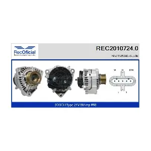 REC2010724.0 RECOFICIAL