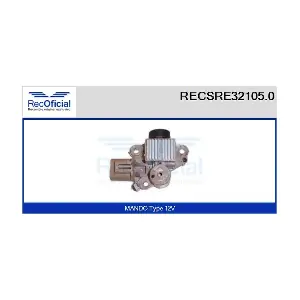 RECSRE32105.0 RECOFICIAL