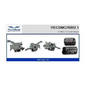 RECSMG70002.1 RECOFICIAL