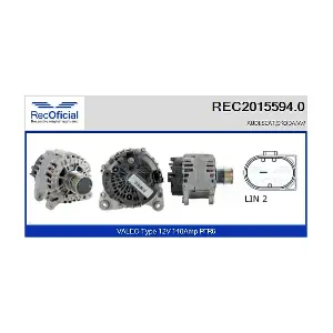 RECOFICIAL REC2015594.0