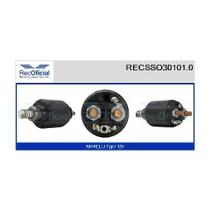 RECSSO30101.0 RECOFICIAL