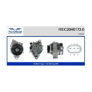 REC2040173.0 RECOFICIAL