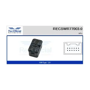 RECSWR77003.0 RECOFICIAL