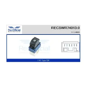 RECSWR74013.0 RECOFICIAL