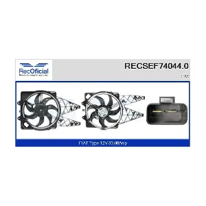 RECSEF74044.0 RECOFICIAL