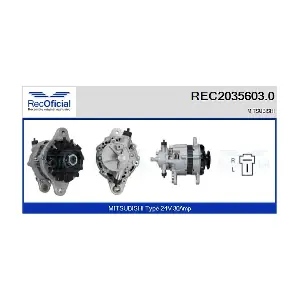 REC2035603.0 RECOFICIAL