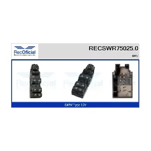 RECSWR75025.0 RECOFICIAL