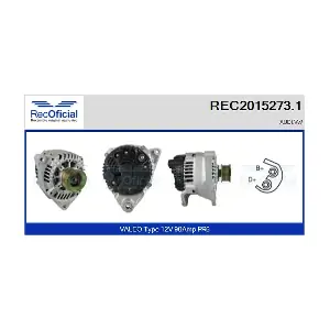 REC2015273.1 RECOFICIAL
