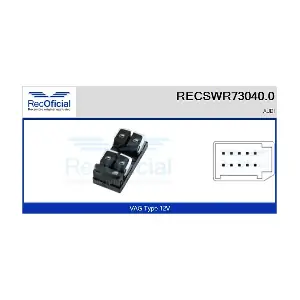 RECSWR73040.0 RECOFICIAL