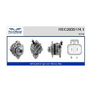 REC2035174.1 RECOFICIAL