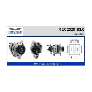 REC2020193.0 RECOFICIAL