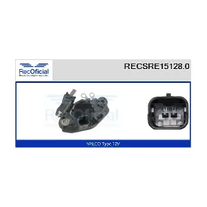 RECSRE15128.0 RECOFICIAL