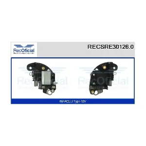RECSRE30126.0 RECOFICIAL
