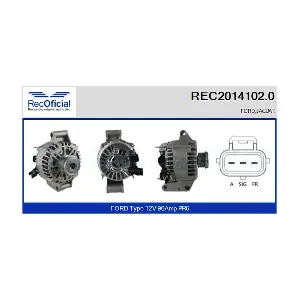 RECOFICIAL REC2014102.0
